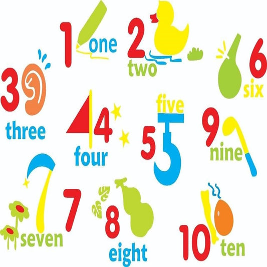 Counting with shapes Wall Decor
